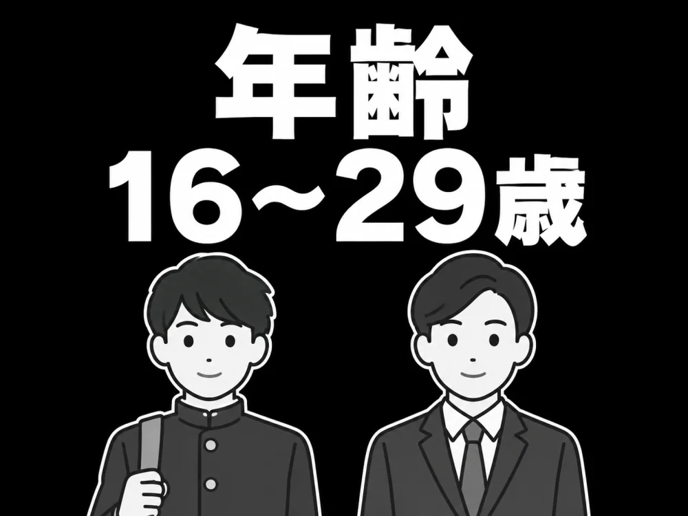対象年齢 16〜29歳